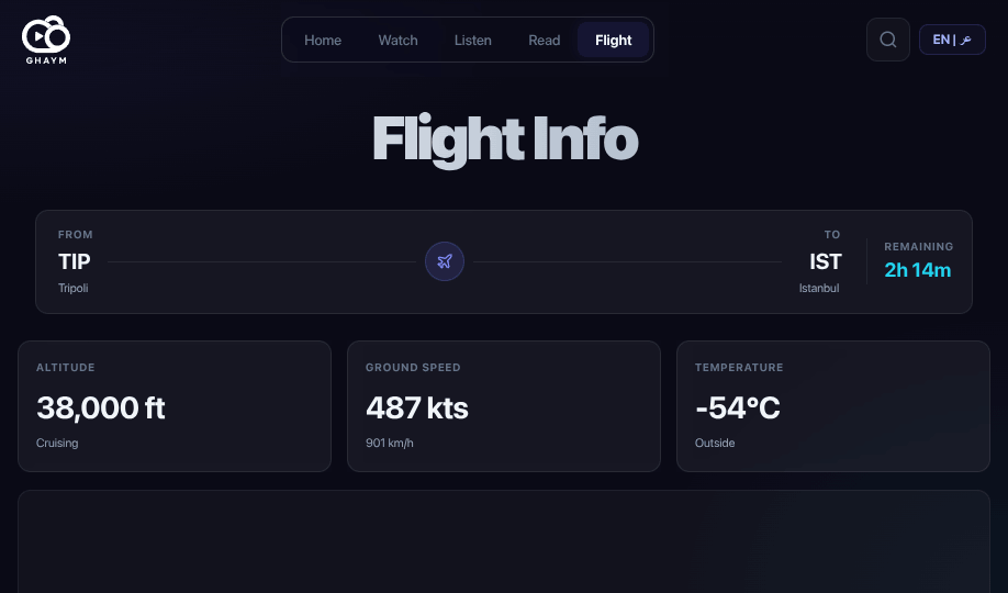 Flight info screen with live map and stats